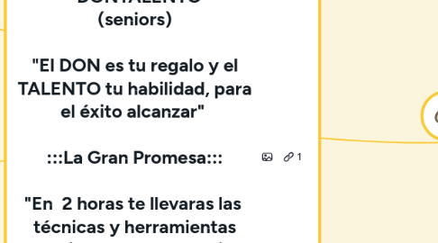 Mind Map: :::MasterClass:::   "   DONTALENTO " (seniors)  "El DON es tu regalo y el TALENTO tu habilidad, para el éxito alcanzar"   :::La Gran Promesa:::  "En  2 horas te llevaras las  técnicas y herramientas esenciales, que te permitan descubrir  y desarrollar tu GRAN TALENTO que tienes por DON"  <<Valor real  49.9 DLS PROMOCIÓN 17 DLS>>