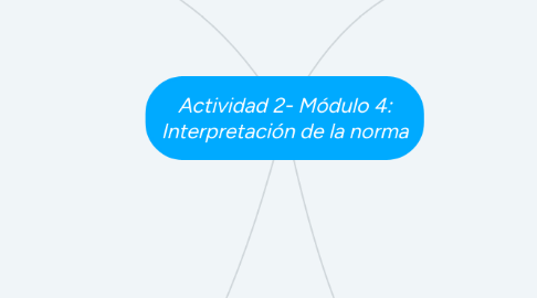 Mind Map: Actividad 2- Módulo 4: Interpretación de la norma