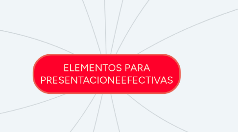 Mind Map: ELEMENTOS PARA PRESENTACIONEEFECTIVAS