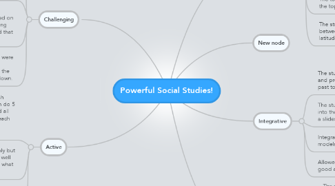 Mind Map: Powerful Social Studies!