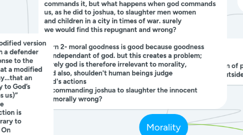 Mind Map: Morality