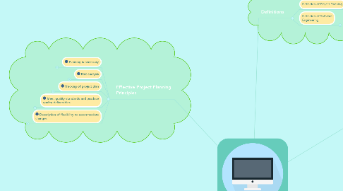 Mind Map: Project Planning in Software Engineering