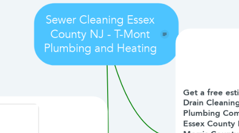 Mind Map: Sewer Cleaning Essex County NJ - T-Mont Plumbing and Heating