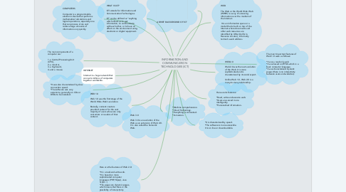 Mind Map: INFORMATION AND COMMUNICATION TECHNOLOGIES (ICT)