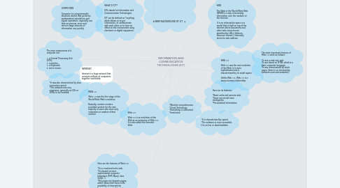 Mind Map: INFORMATION AND COMMUNICATION TECHNOLOGIES (ICT)