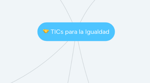 Mind Map: TICs para la Igualdad