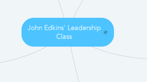 Mind Map: John Edkins' Leadership Class