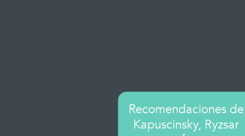 Mind Map: Recomendaciones de Kapuscinsky, Ryzsar para futuros periodistas