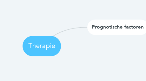 Mind Map: Therapie