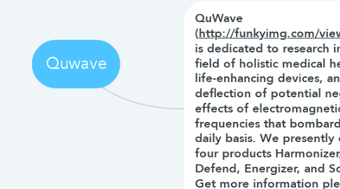 Mind Map: Quwave