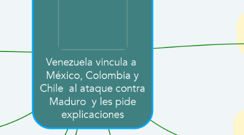 Mind Map: Venezuela vincula a  México, Colombia y Chile  al ataque contra Maduro  y les pide explicaciones