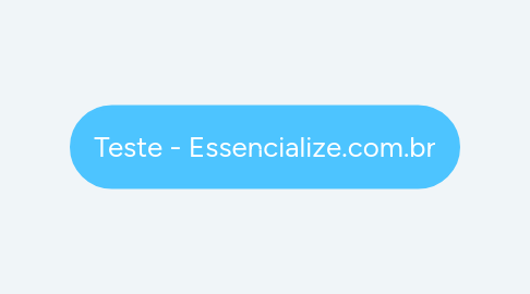 Mind Map: Teste - Essencialize.com.br