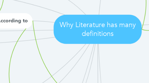 Mind Map: Why Literature has many definitions