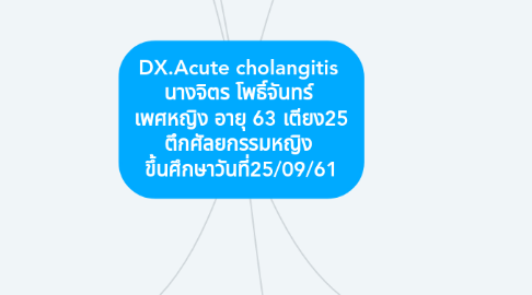 Mind Map: DX.Acute cholangitis นางจิตร โพธิ์จันทร์ เพศหญิง อายุ 63 เตียง25 ตึกศัลยกรรมหญิง ขึ้นศึกษาวันที่25/09/61
