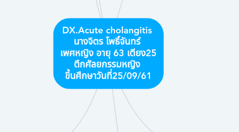 Mind Map: DX.Acute cholangitis  นางจิตร โพธิ์จันทร์  เพศหญิง อายุ 63 เตียง25 ตึกศัลยกรรมหญิง  ขึ้นศึกษาวันที่25/09/61