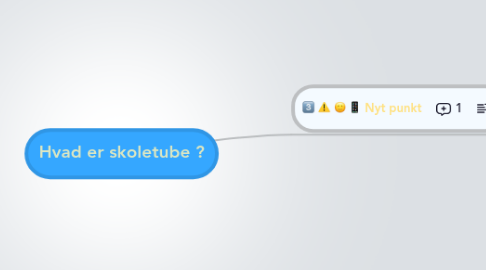 Mind Map: Hvad er skoletube ?