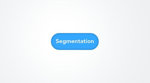 Mind Map: Segmentation