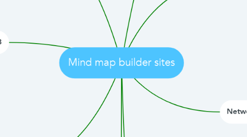 Mind Map: Mind map builder sites