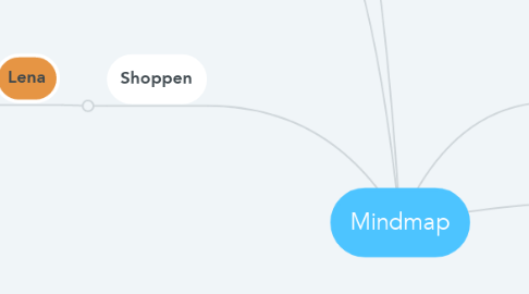 Mind Map: Mindmap