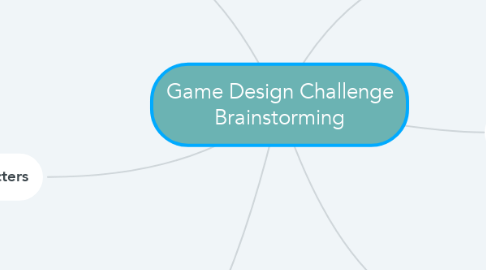 Mind Map: Game Design Challenge Brainstorming