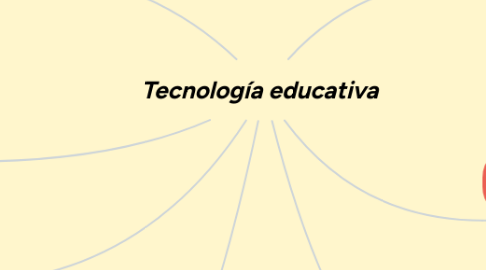 Mind Map: Tecnología educativa