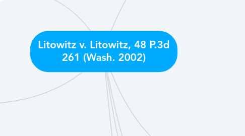 Mind Map: Litowitz v. Litowitz, 48 P.3d 261 (Wash. 2002)