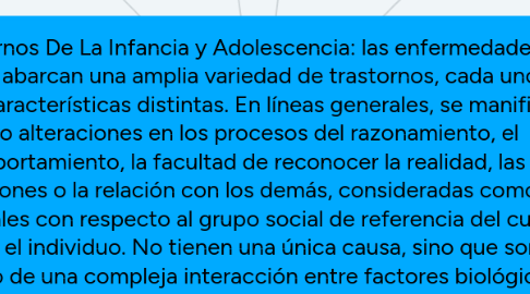 Mind Map: Trastornos De La Infancia y Adolescencia: las enfermedades mentales abarcan una amplia variedad de trastornos, cada uno de ellos con características distintas. En líneas generales, se manifiestan como alteraciones en los procesos del razonamiento, el comportamiento, la facultad de reconocer la realidad, las emociones o la relación con los demás, consideradas como anormales con respecto al grupo social de referencia del cual proviene el individuo. No tienen una única causa, sino que son el resultado de una compleja interacción entre factores biológicos, sociales y psicológicos, y con frecuencia es posible identificar y tratar una causa orgánica subyacente.