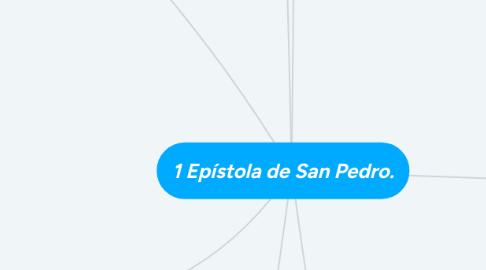 Mind Map: 1 Epístola de San Pedro.