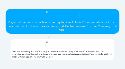 Mind Map: Mayur call center provide Telemarketing Services In India For more details visit our site: Inbound,Outbound,Telemarketing Call Center Services Provider Company in India
