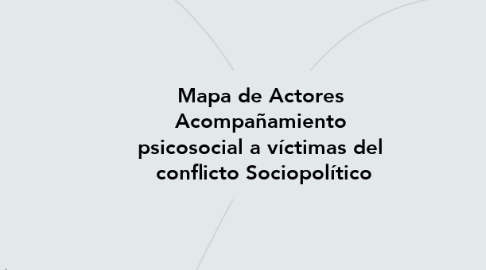 Mind Map: Mapa de Actores  Acompañamiento  psicosocial a víctimas del  conflicto Sociopolítico