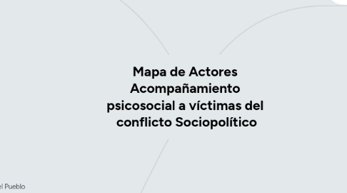 Mind Map: Mapa de Actores  Acompañamiento  psicosocial a víctimas del  conflicto Sociopolítico