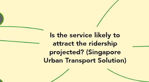 Mind Map: Is the service likely to attract the ridership projected? (Singapore Urban Transport Solution)
