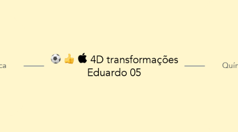 Mind Map: 4D transformações Eduardo 05