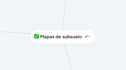 Mind Map: Mapas de subsuelo