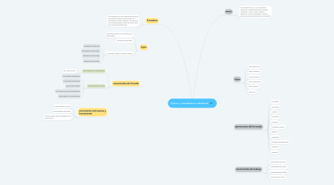 Mind Map: torno y fresadora industrial