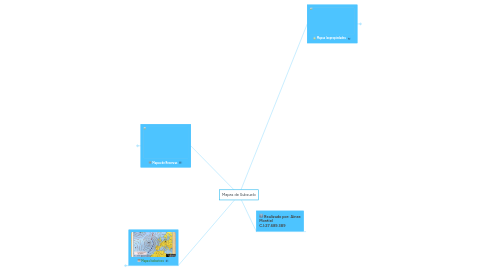 Mind Map: Mapas de Subsuelo