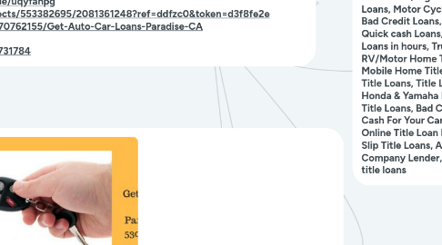 Mind Map: Get Auto Car Loans Paradise CA