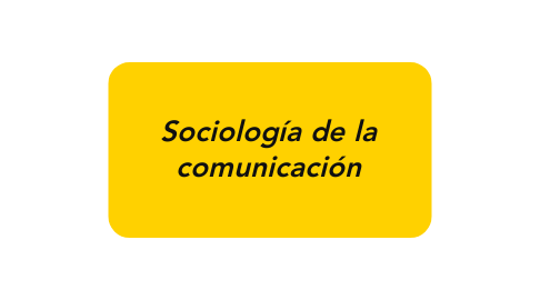 Mind Map: Sociología de la comunicación