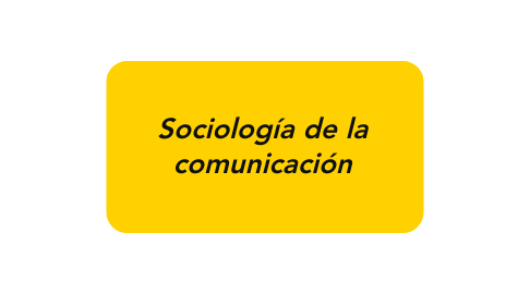 Mind Map: Sociología de la comunicación