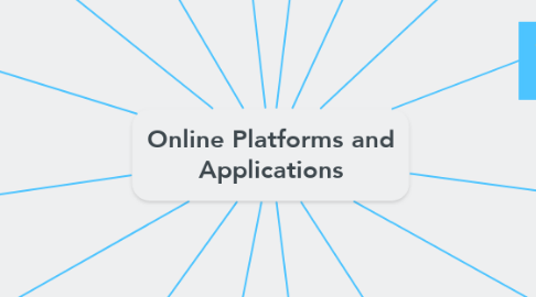 Mind Map: Online Platforms and Applications