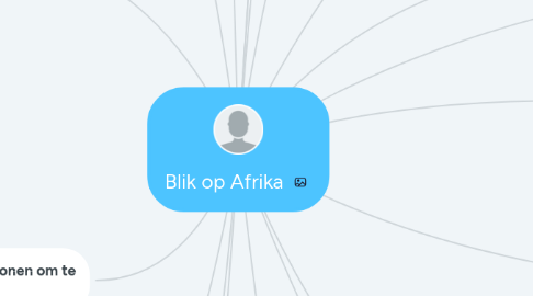 Mind Map: Blik op Afrika