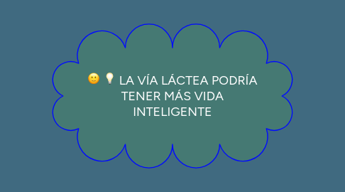 Mind Map: LA VÍA LÁCTEA PODRÍA TENER MÁS VIDA INTELIGENTE