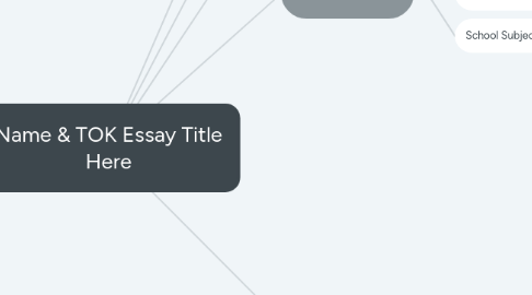 Mind Map: Name & TOK Essay Title Here