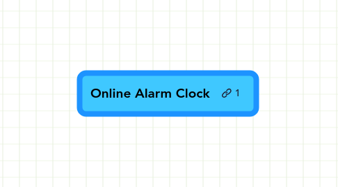 Mind Map: Online Alarm Clock