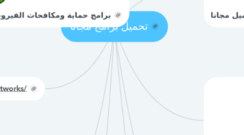 Mind Map: تحميل برامج مجانا