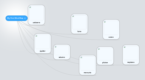 Mind Map: My First Mind Map