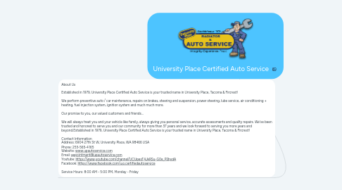 Mind Map: University Place Certified Auto Service