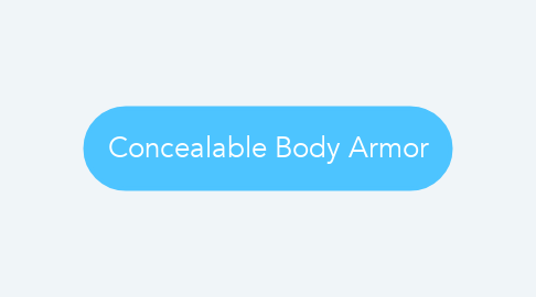 Mind Map: Concealable Body Armor