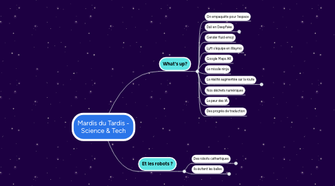 Mind Map: Mardis du Tardis - Science & Tech