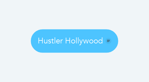 Mind Map: Hustler Hollywood